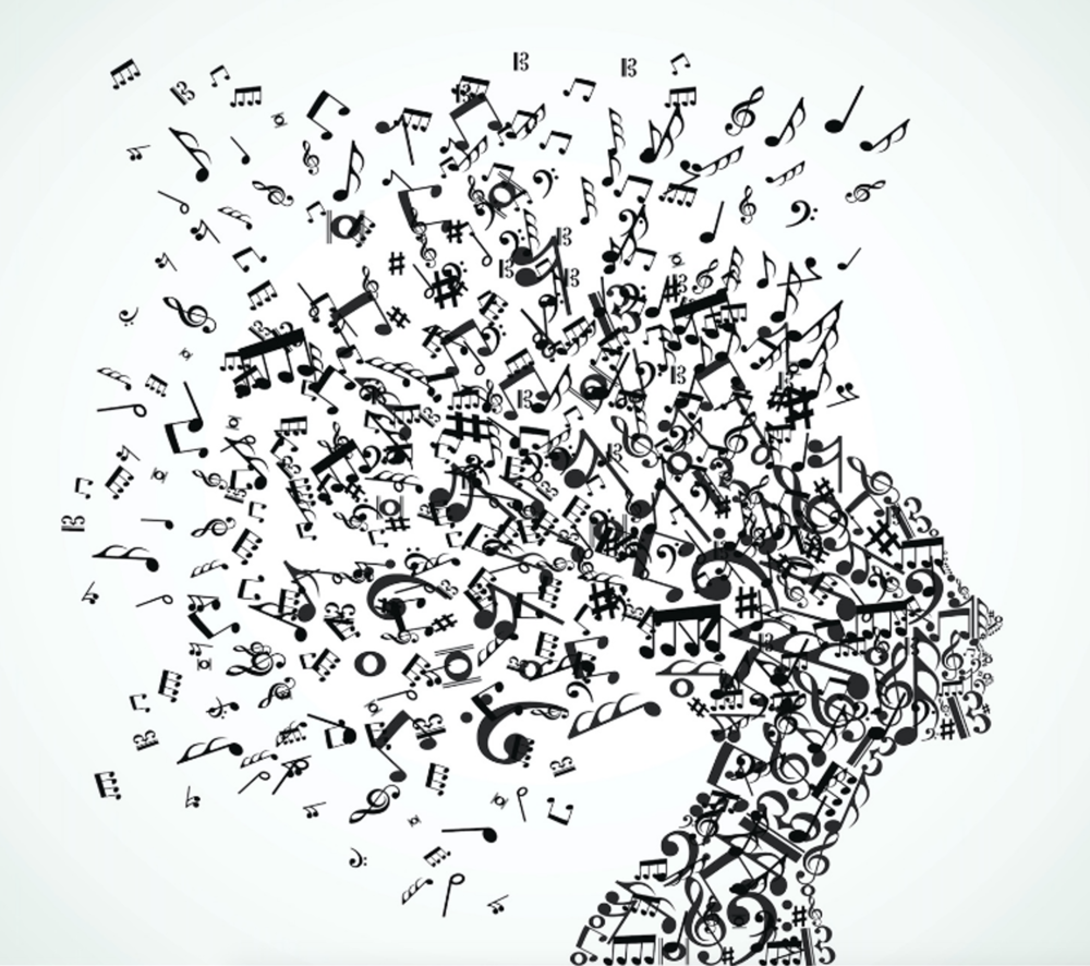Music Notes