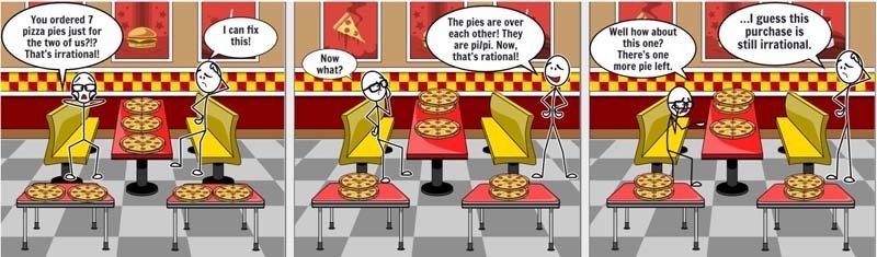 A comic strip about Pi