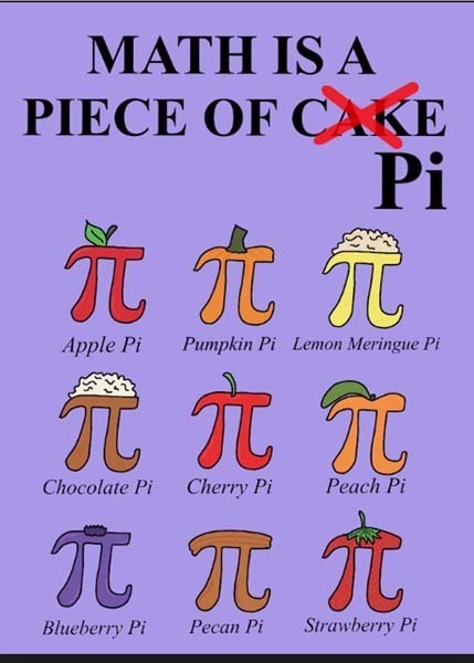 A drawing about Pi
